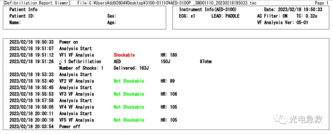 足球感人瞬间心脏发生骤停,2004足球运动员心脏骤停事件