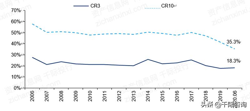 2021年基金分析报告,2021基金课题公布