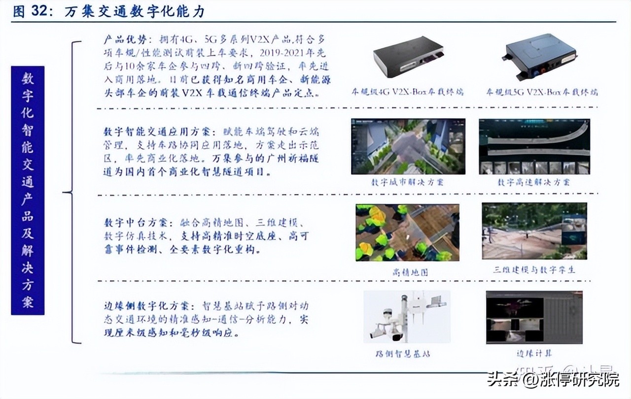 微软总裁钦点北京智源，万集科技是北京智源唯一合作方!