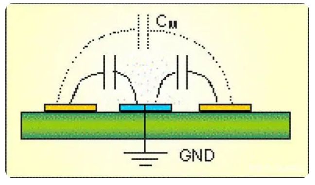 pcb设计工程师要经常加班吗,为什么pcb设计师不建议学