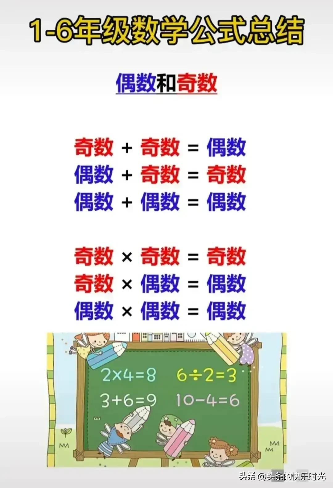 一至六年级学习公式总结