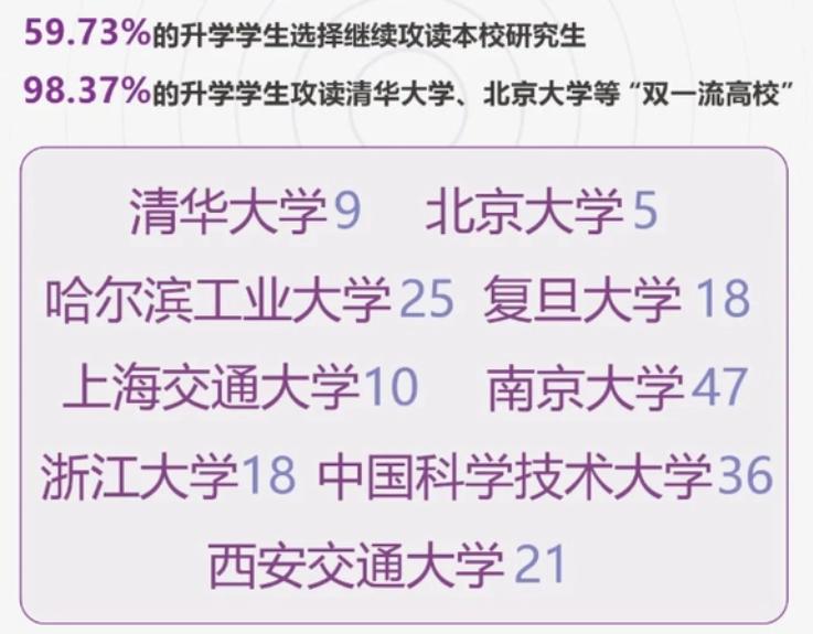 南京理工大学有多厉害,南京理工大学国防七子