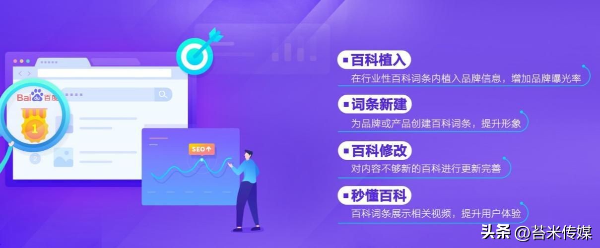 搜狗百科怎么加入词条目录,搜索搜狗百科创建词条入口