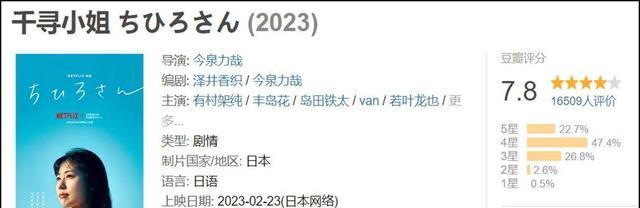 日本护士看护病人的电影,日本护士照顾病人的电影