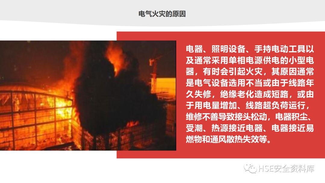 鐢ㄧ數鐢ㄧ伀瀹夊叏ppt璇句欢鐓х墖,鐢垫皵鐏伨瀹夊叏缁忛獙鍒嗕韩ppt