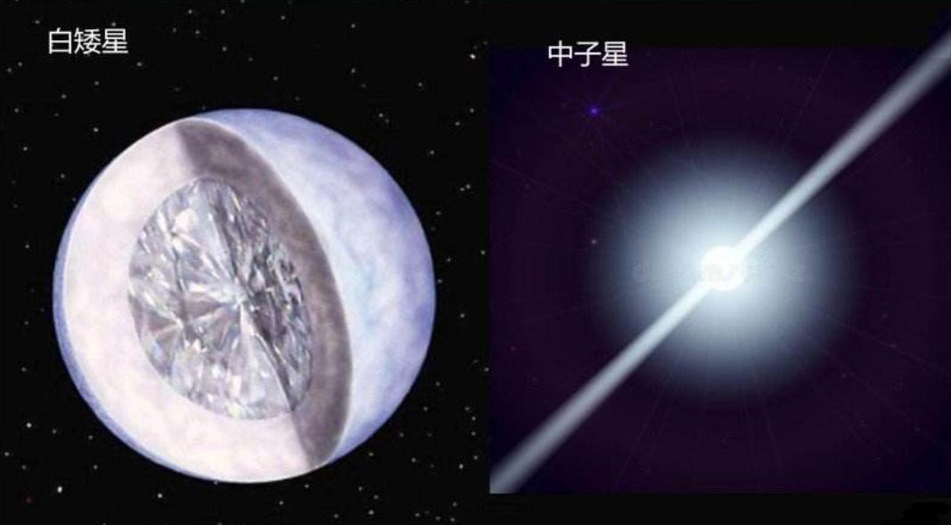 当霍金和爱因斯坦知道了黑洞存在,爱因斯坦是如何预测黑洞的存在