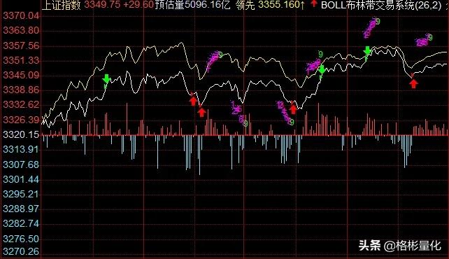 稳操胜券的概率多少,稳操胜券成功率多少