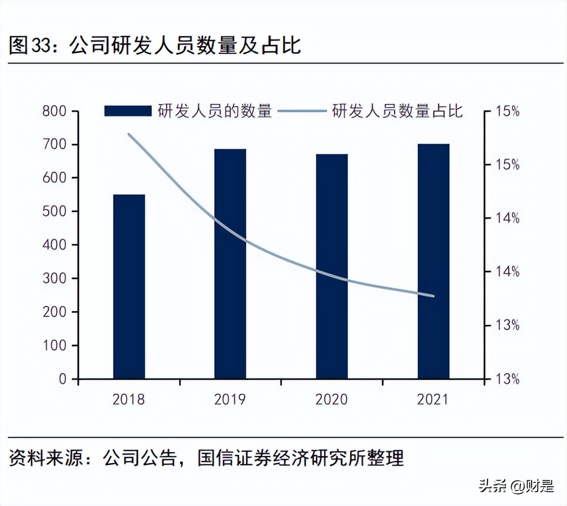 鼎胜新材氢能源,鼎胜新材电池铝箔多少吨