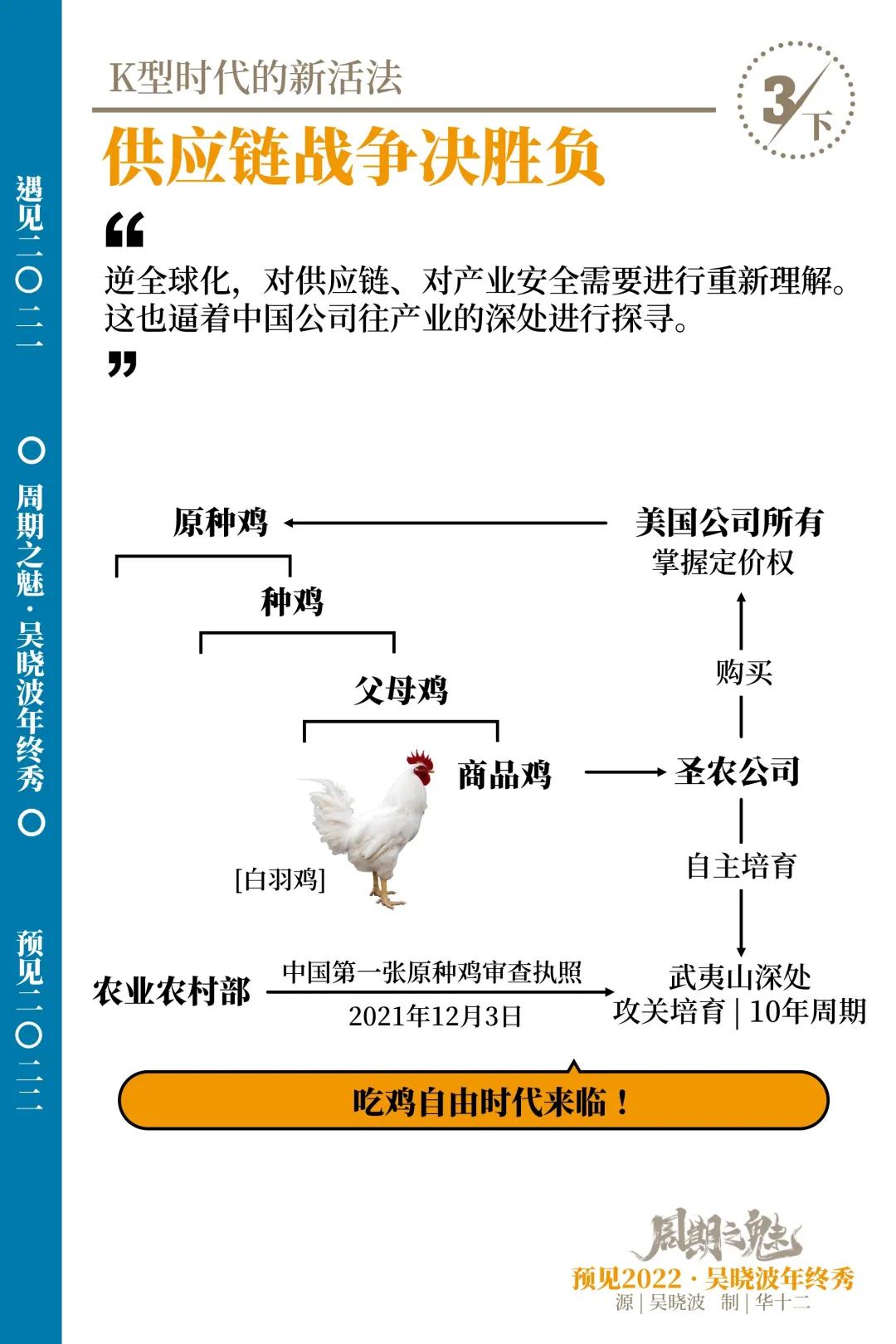 14张图+年终秀完整版视频：给错过的和想温故知新的你