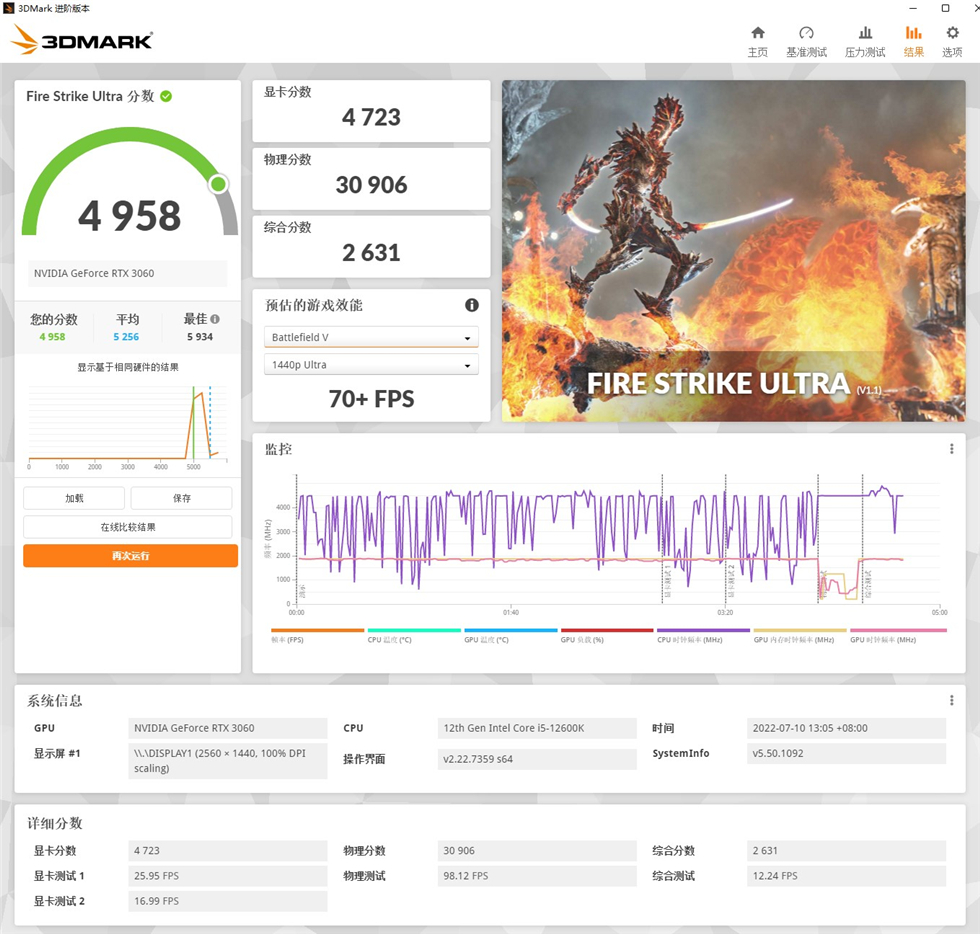 12600K+ROGZ690i+影驰3060+银欣LD03ITX机箱装机记