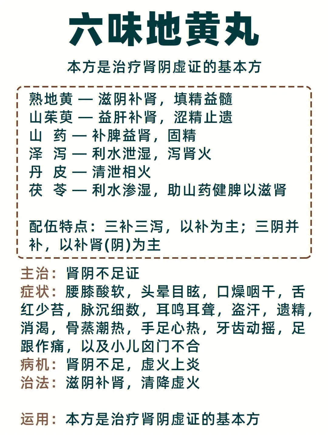 阳虚气虚血虚体质怎么调理吃啥药,气虚血虚阴虚阳虚的辨证