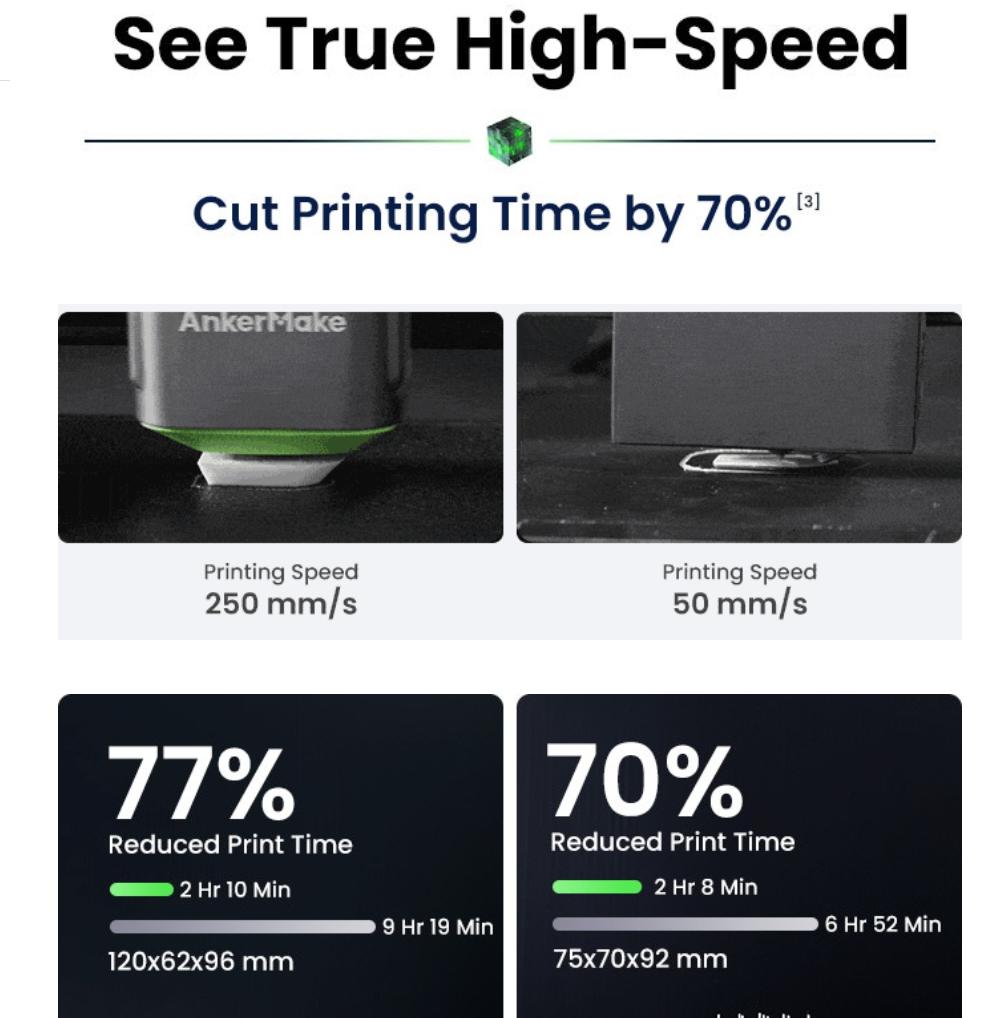 anker营销架构,anker2023年新品