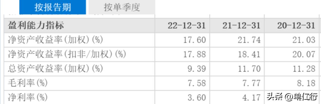 一个人如何才能守住自己的财富,如何守住你未来的财富