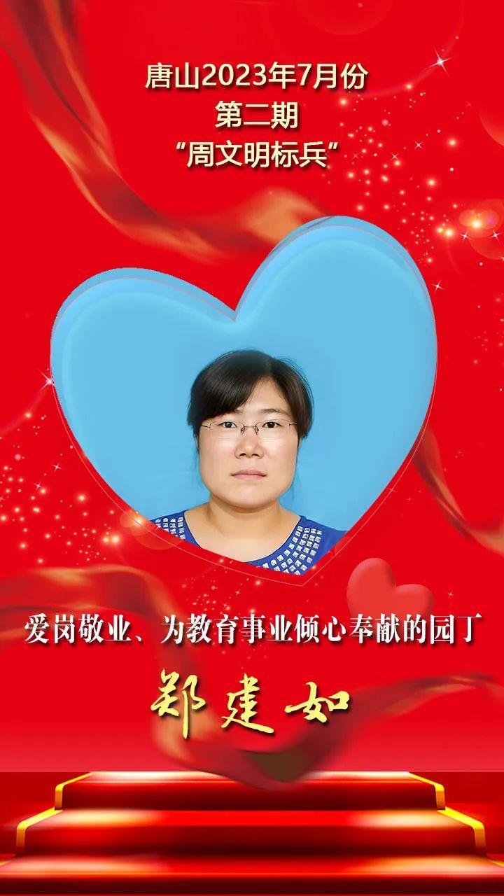 唐山2023年7月份第二期“周文明标兵”名单发布