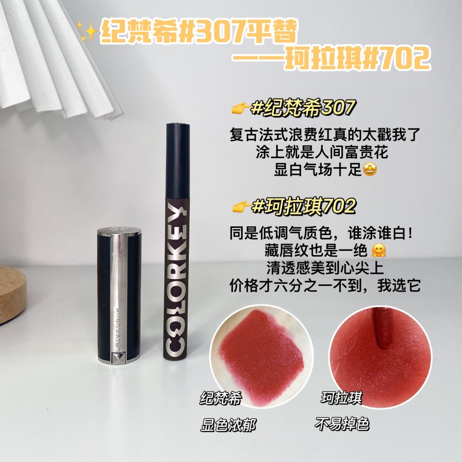 平替第20弹,大牌平替哪个牌子好用又省钱