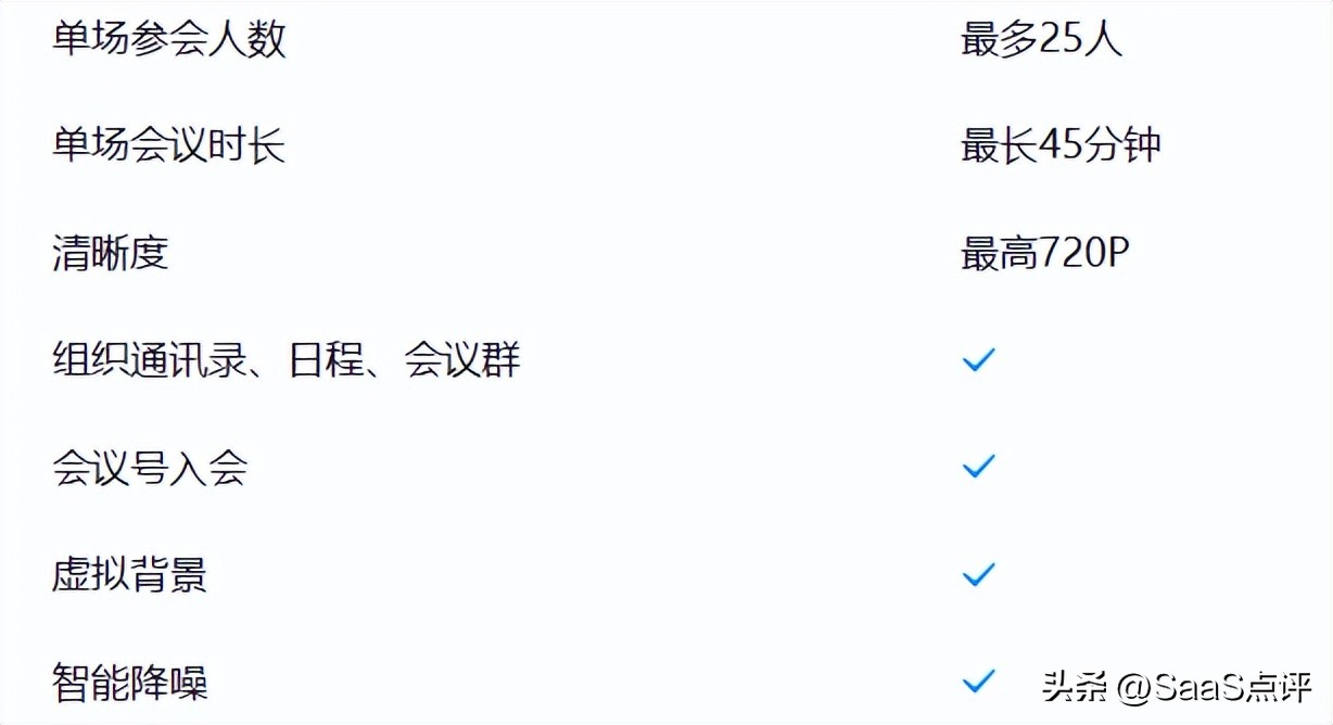 腾讯会议实时转播zoom会议,腾讯会议和zoom可以一起开吗