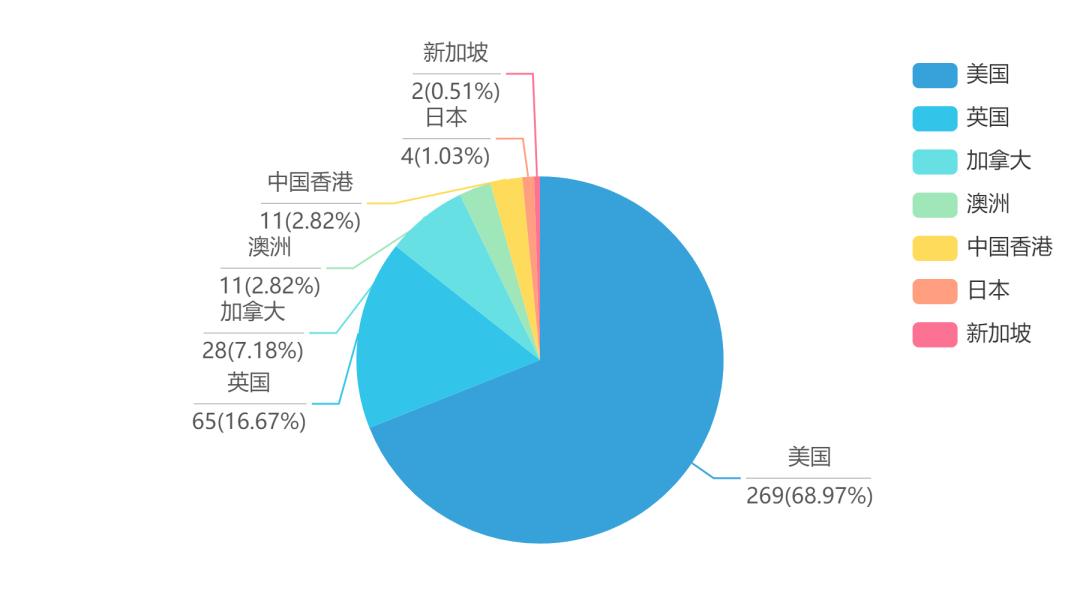 省实ap班怎么样,省实ap国际班录取要求