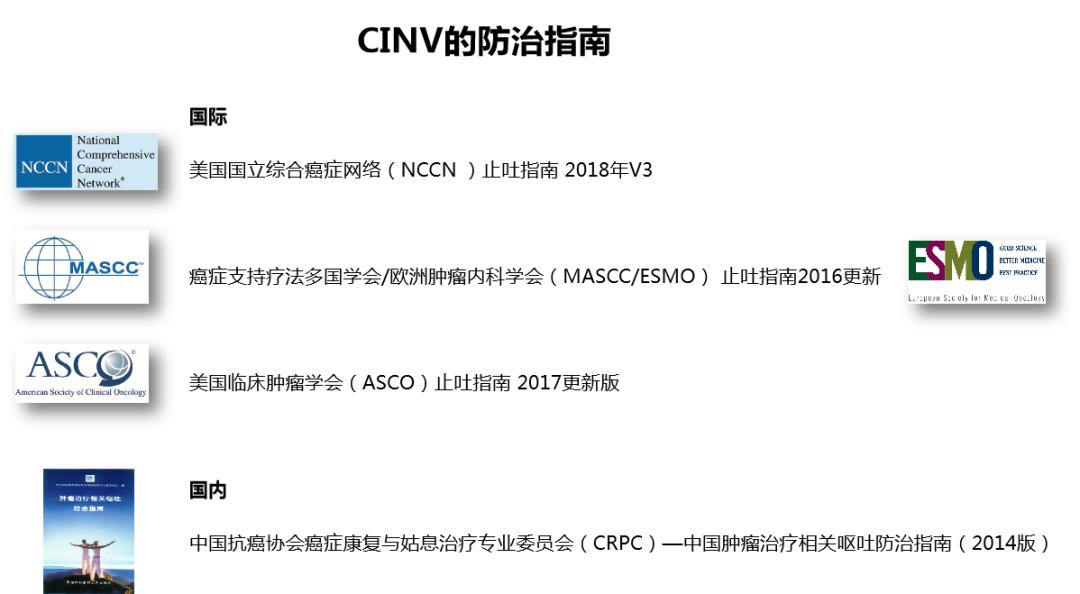 化疗引起的呕吐用针灸有用吗,化疗呕吐的发生机制