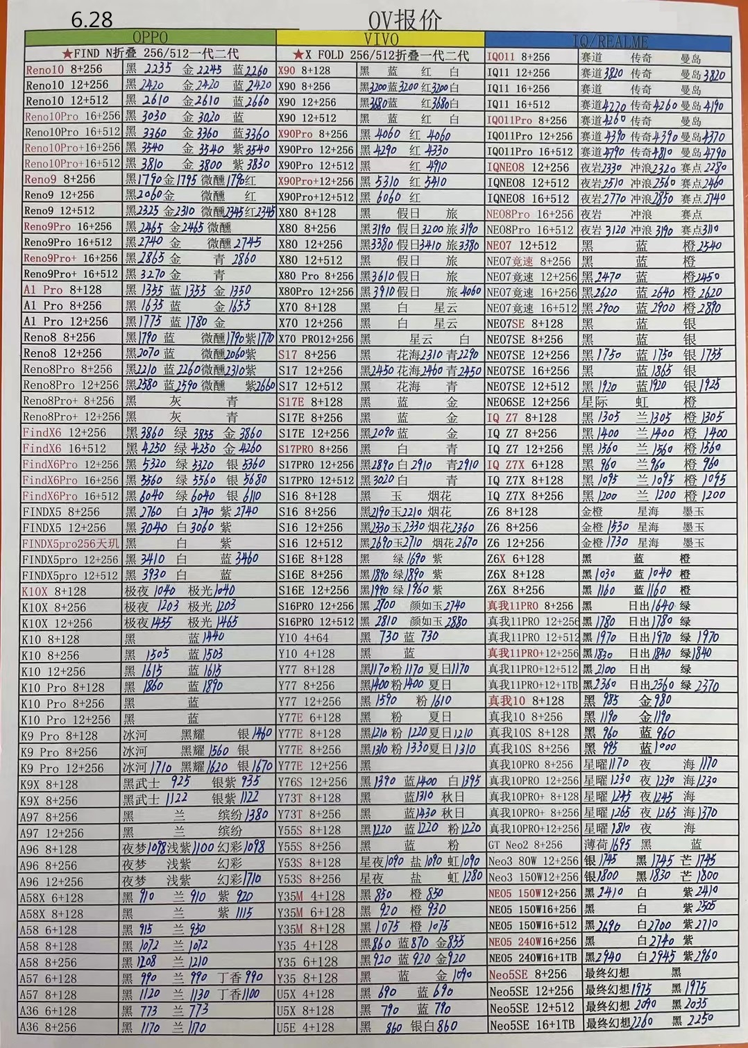2023年8月手机批发价格表,2023年华强北手机价格