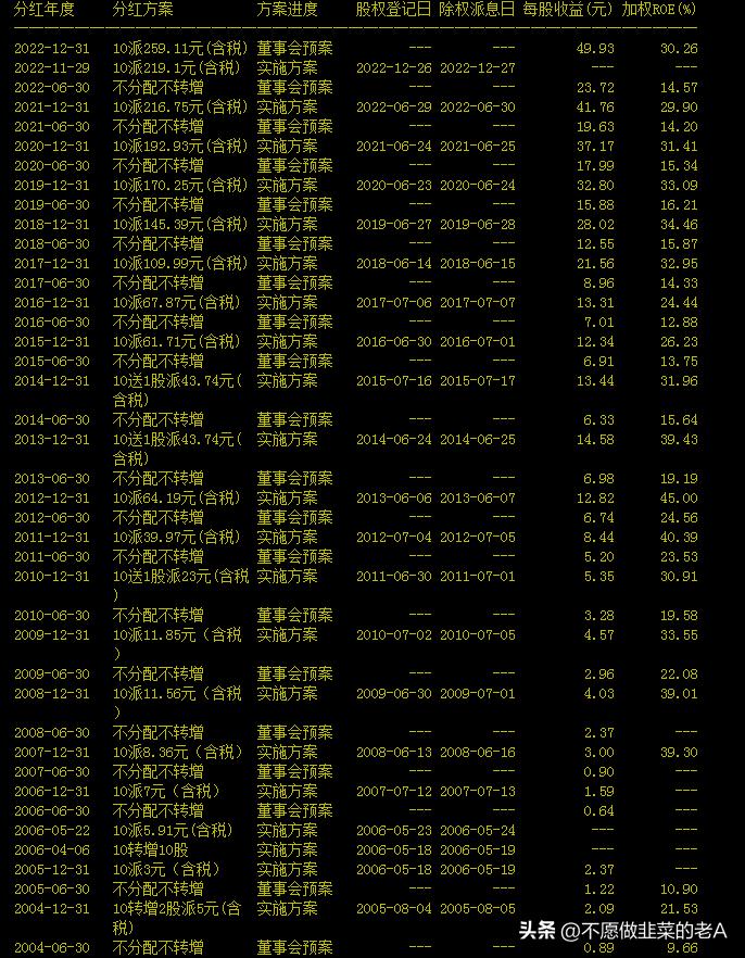 怎么判断股票基本面是否健康,怎样通过基本面判断个股的成长性