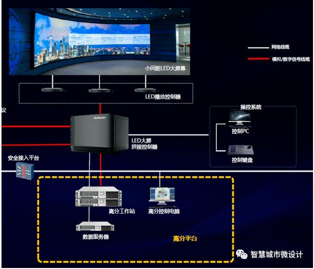 图形gpu工作站,gpu自定义图形参数优化