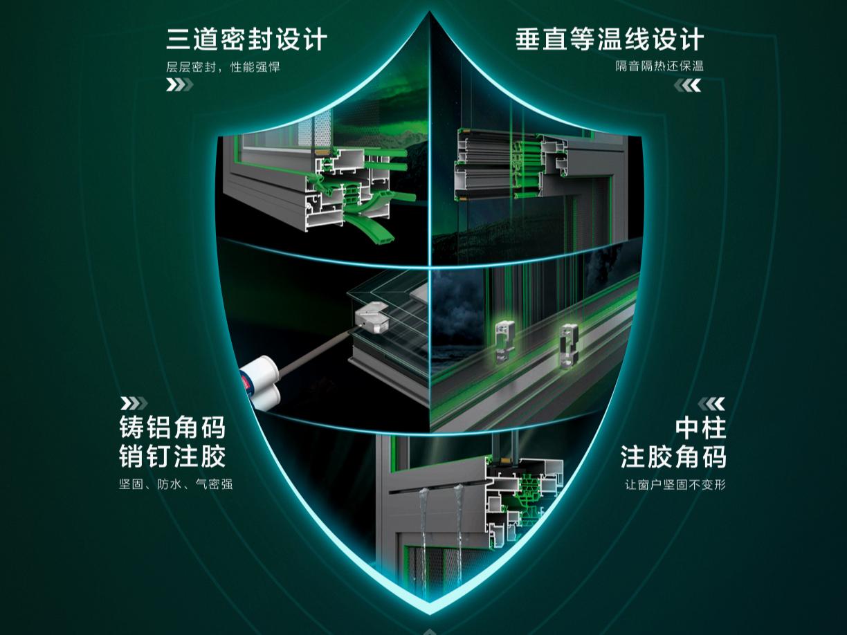 2024系统门窗十大品牌,2023系统门窗十大品牌排名前十名