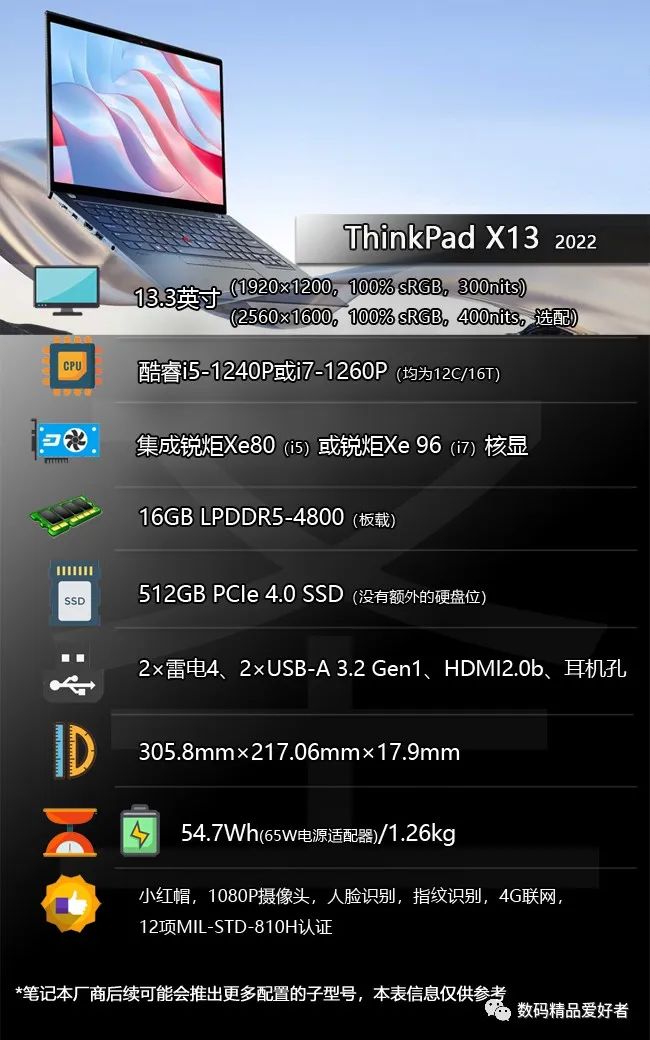 高性价比的thinkpad商务本,最受欢迎的thinkpad商务本