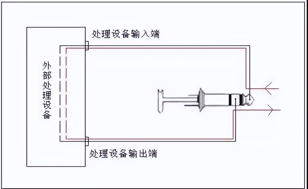 弱电工程师需要掌握哪些网络知识,弱电工程师需要哪些知识