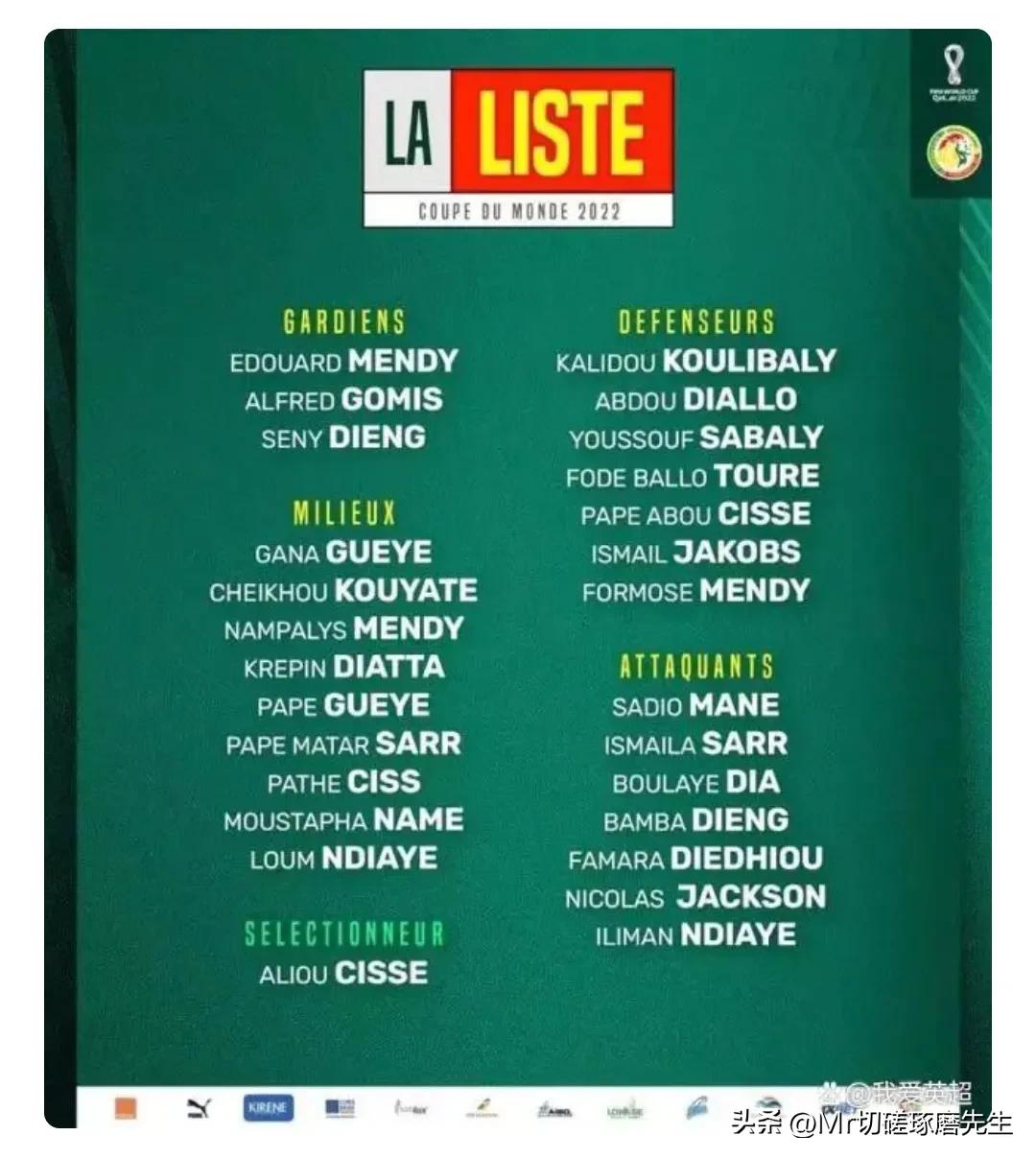 2022卡塔尔世界杯32支球队,2022卡塔尔fifa国际足联世界杯