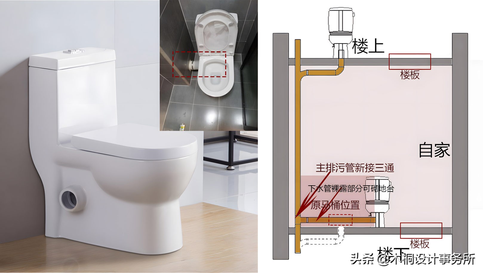 马桶移位过还能再使用移位法兰吗,马桶移位20公分用什么移位器