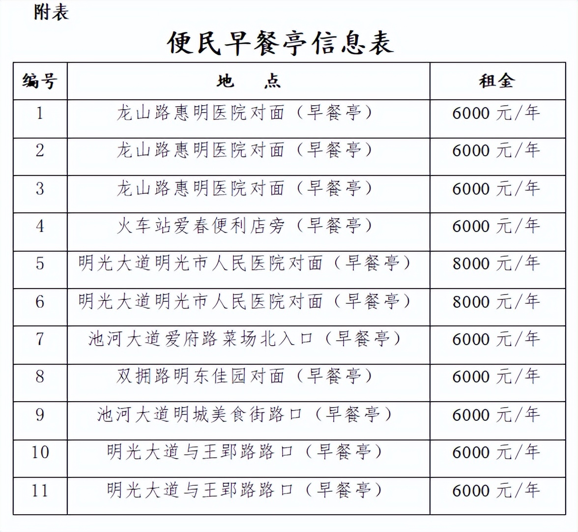 明光投放便民亭,明光摊位出租信息