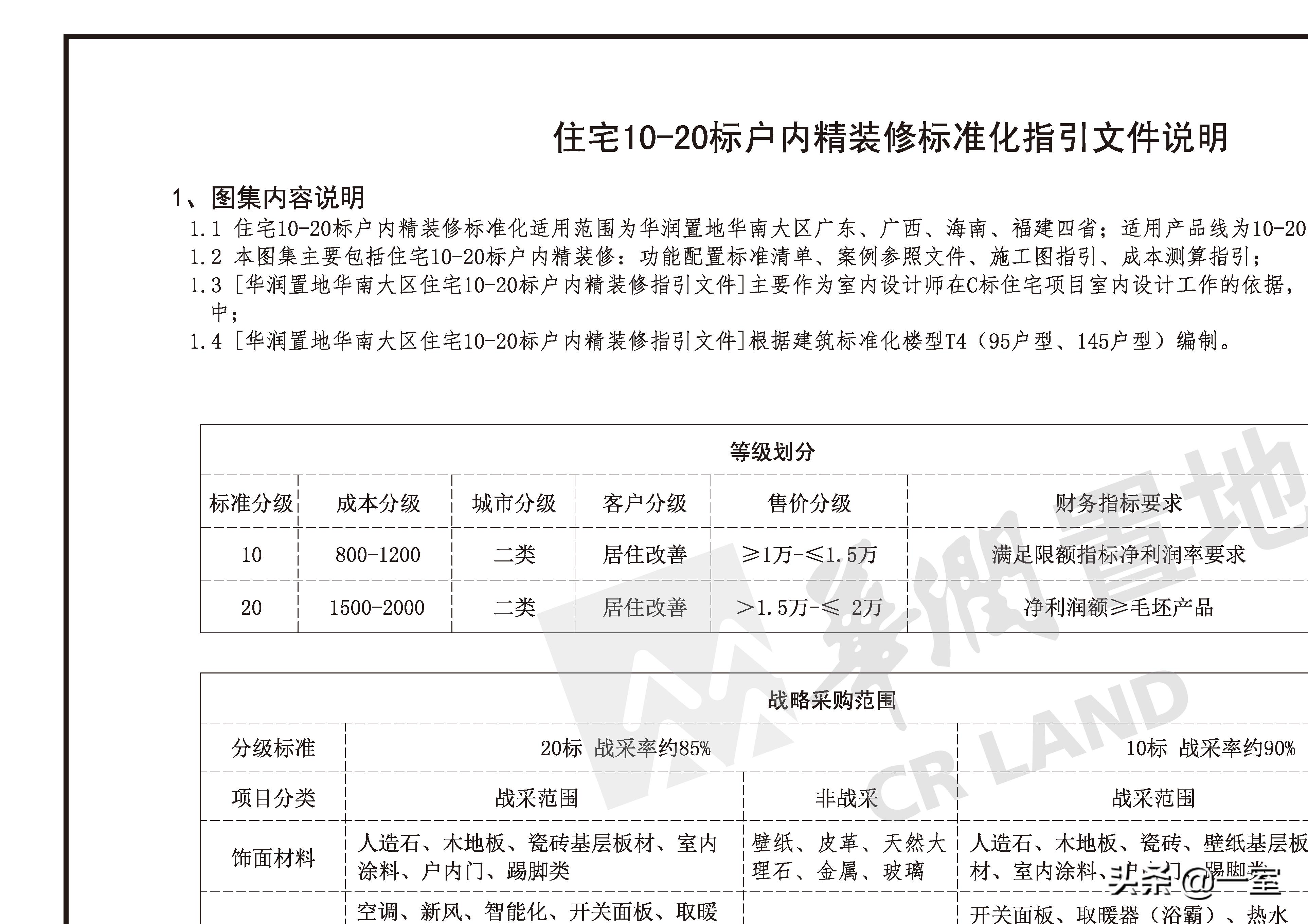 正规的精装修设计,室内精装修施工标准化