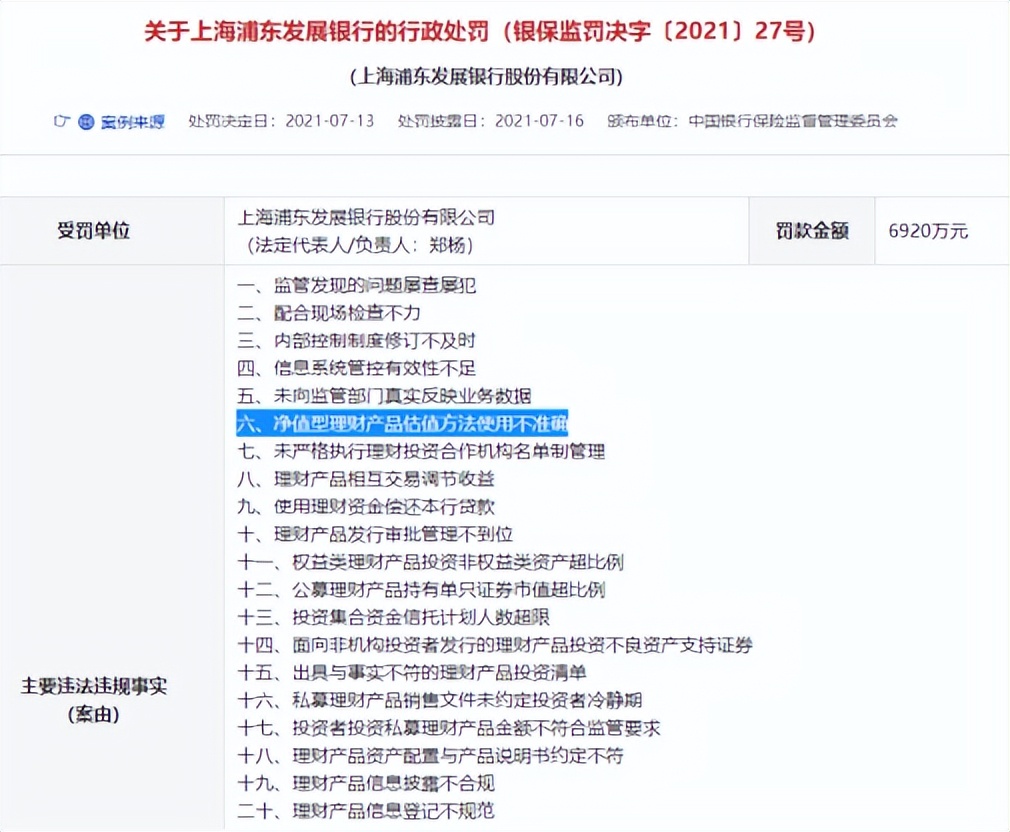估值型理财产品,理财产品成本估值法