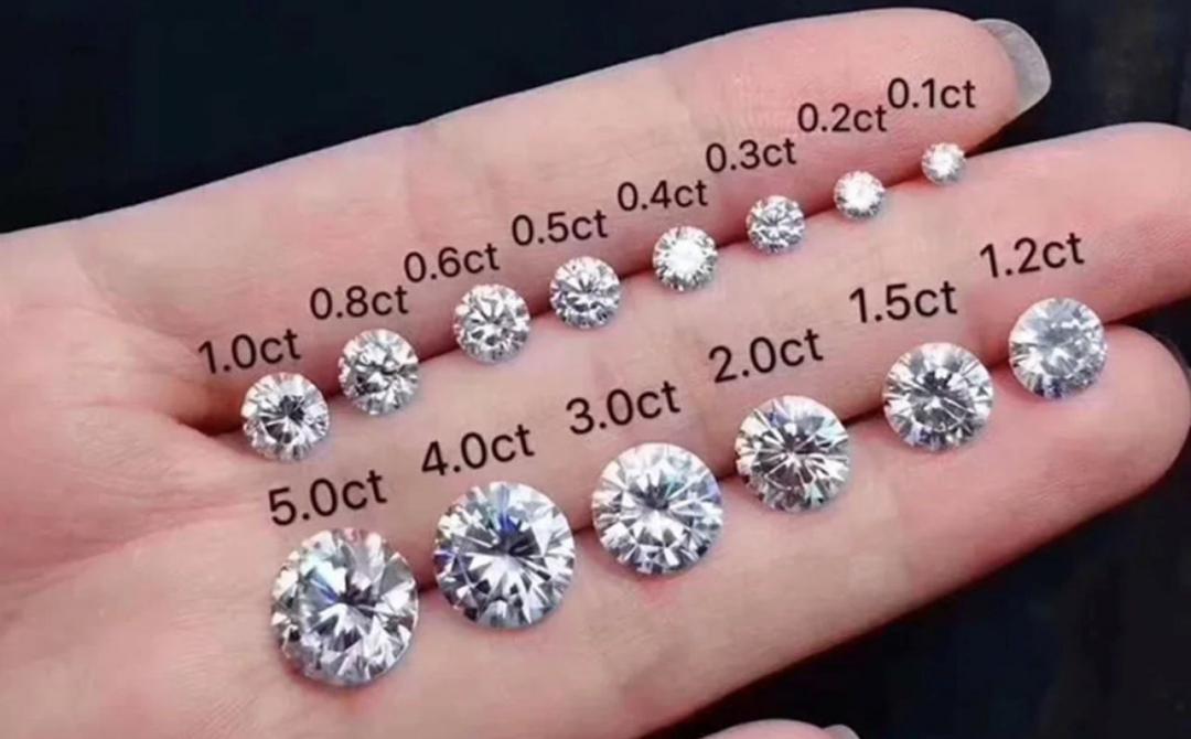 购买钻戒需要了解哪些知识,第一次买钻戒必懂的常识