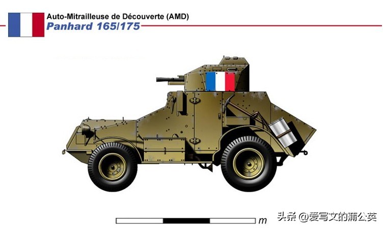 二战法国b1坦克乐高,二战装甲车图鉴苏联