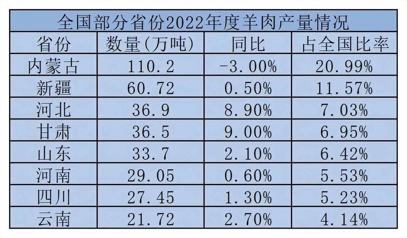 藏在农村的暴利小生意知乎,藏在农村的赚钱生意