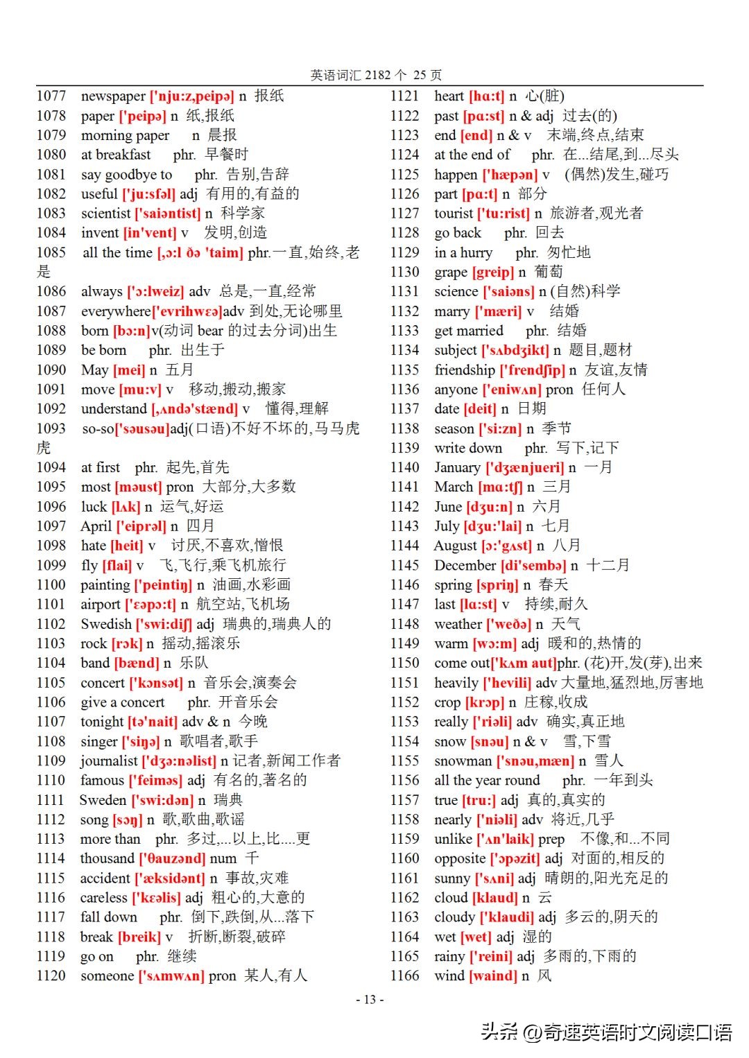 初中英语词汇表2182听写版,初中英语218个重点英语短语