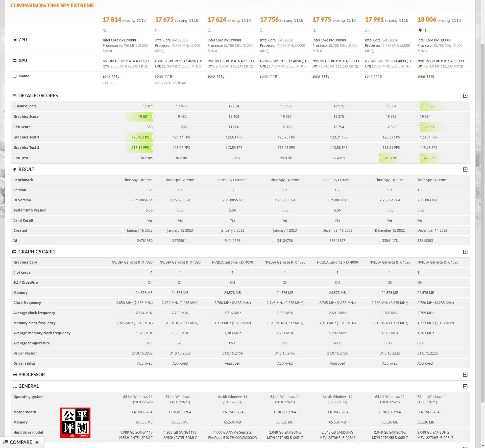 联想拯救者y9000p2022款全系测评,联想拯救者刃9000k2023款