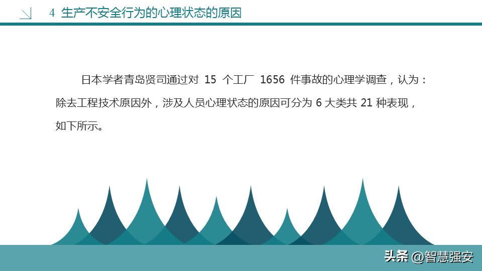 不安全行为分析及管控措施,不安全行为和解决方法