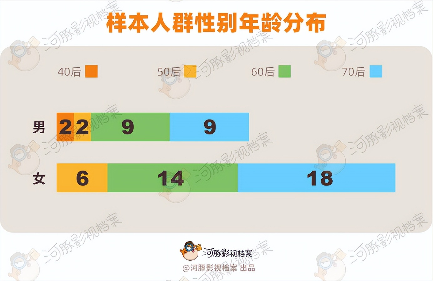 靳东演中老年人电视剧,靳东80年代的电视剧