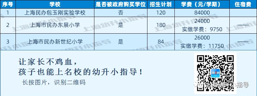 上海落实双减政策民办公办差距,上海民办小学学费为什么调整