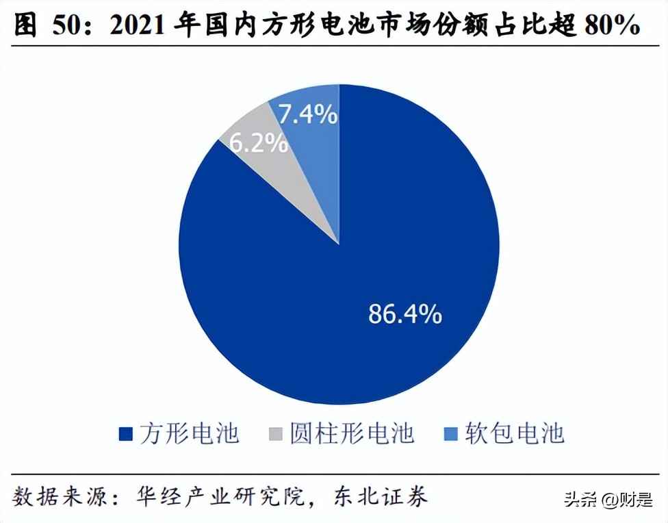 斯莱克锂电池,斯莱克锂电