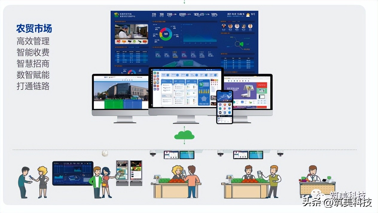 绛戠編绉戞妧鏈夐檺鍏徃,绛戠編绉戞妧鍏徃