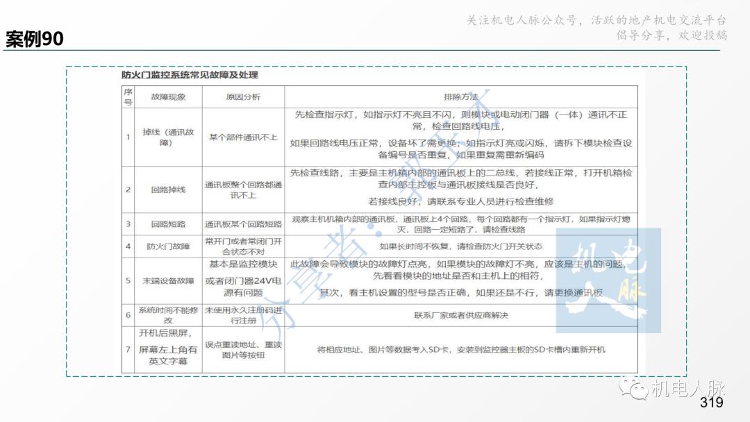 代建单位工程施工管理报告,代建施工过程管理中的措施