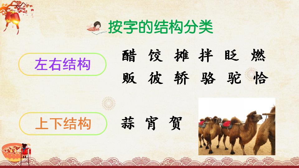 部编六下语文北京的春节课件,六年级下语文北京的春节课文讲解