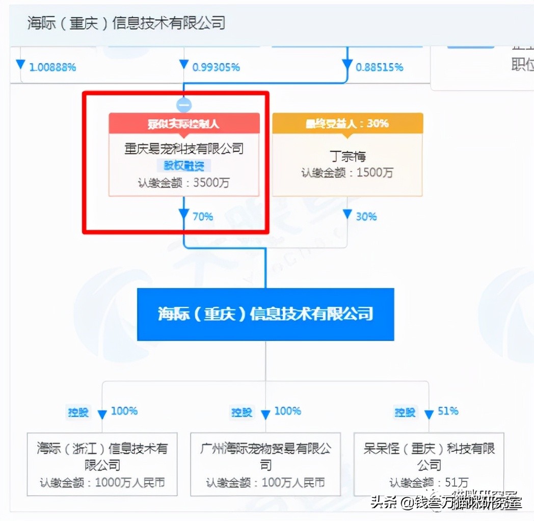 听说法典型案例,听说法的主要优缺点