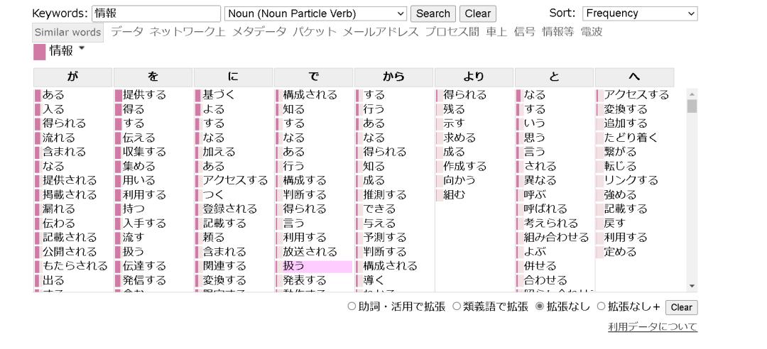 日语作文怎么写得好,日语作文好难写