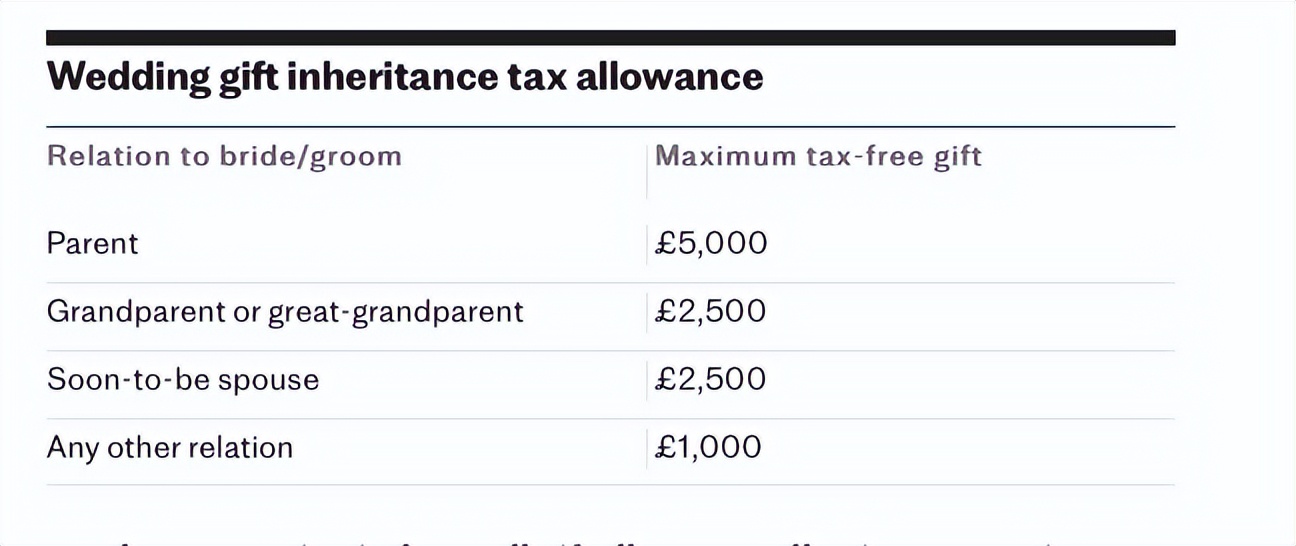 在英国怎样防止被抢劫,在英国如何防止被偷窃