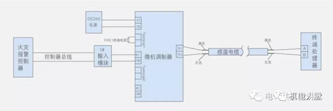 缆式线型感温火灾探测器操作,缆式线型感温火灾探测器接线图解