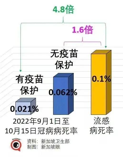 防疫为什么突然放开,为什么不能放开疫情